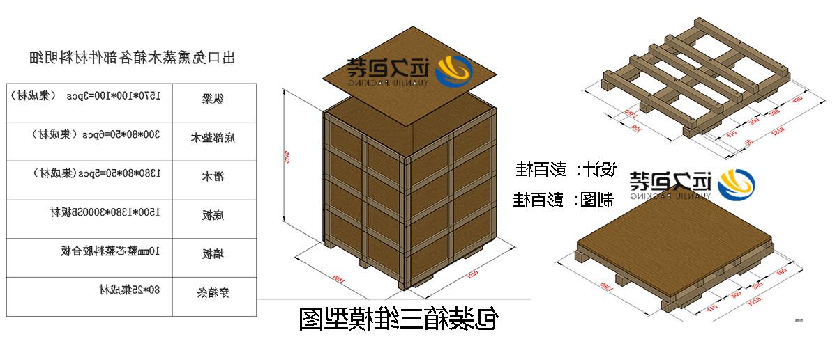 <a href='http://g.ventadoors.com/'>买球平台</a>的设计需要考虑流通环境和经济性